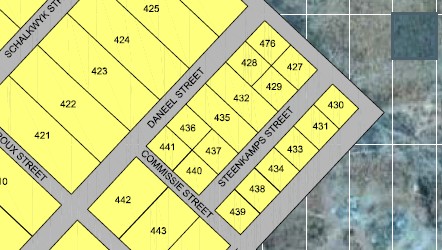 Property for Sale